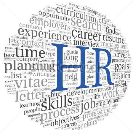 human resource modiranyekta